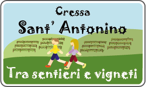 Sentieri di Sant'Antonino